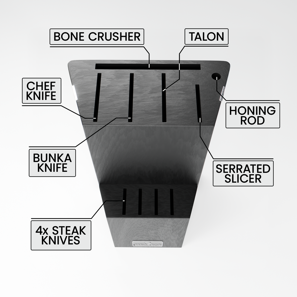 Kaiju Modular Knife Block