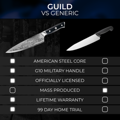 Ford F-150 Collector’s Knife Hauler